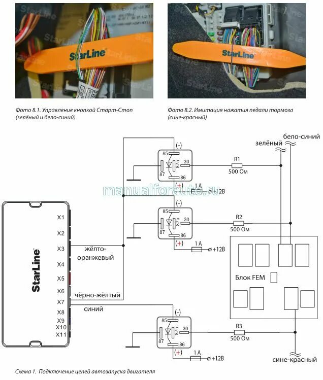 Подключение сигнализации на бмв BMW 1 установка сигнализации, модель с 2011 года Manualforauto.ru