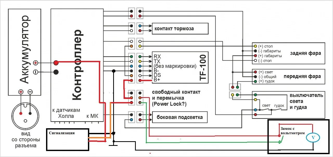 Подключение сигнализации на электросамокат gtm 4 pro Kugoo M2 - общая тема