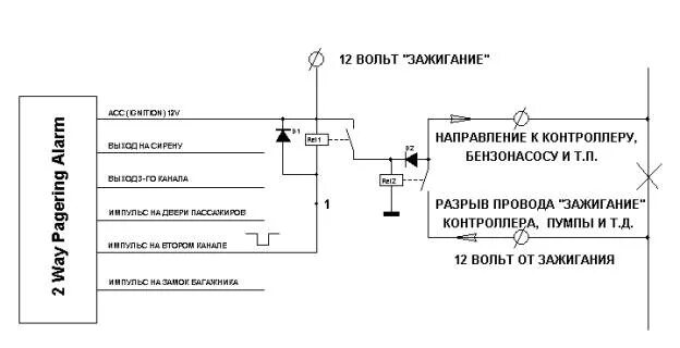 Подключение сигнализации на мопед Перейти на страницу с картинкой