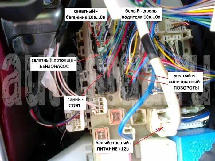 Подключение сигнализации на витц 2011 Установка сигнализации на Toyota Auris 2007-2011 - подключение автосигнализации 