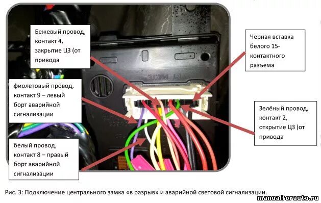 Подключение сигнализации ниссан Точки подключения ниссан альмера LkbAuto.ru