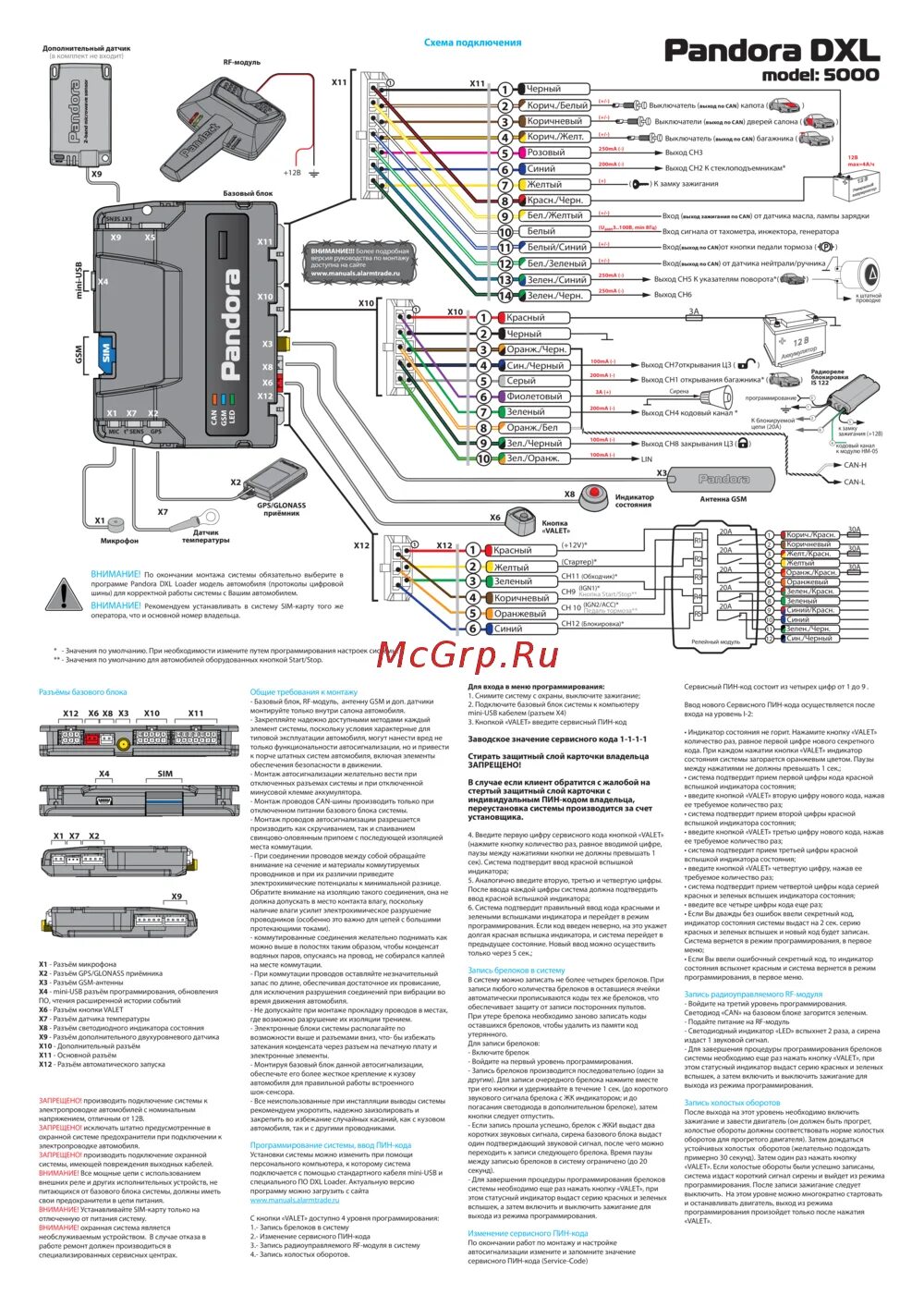 Подключение сигнализации pandora Pandora DXL 5000 Схема подключения, меню программирования, доступное с кнопки VA