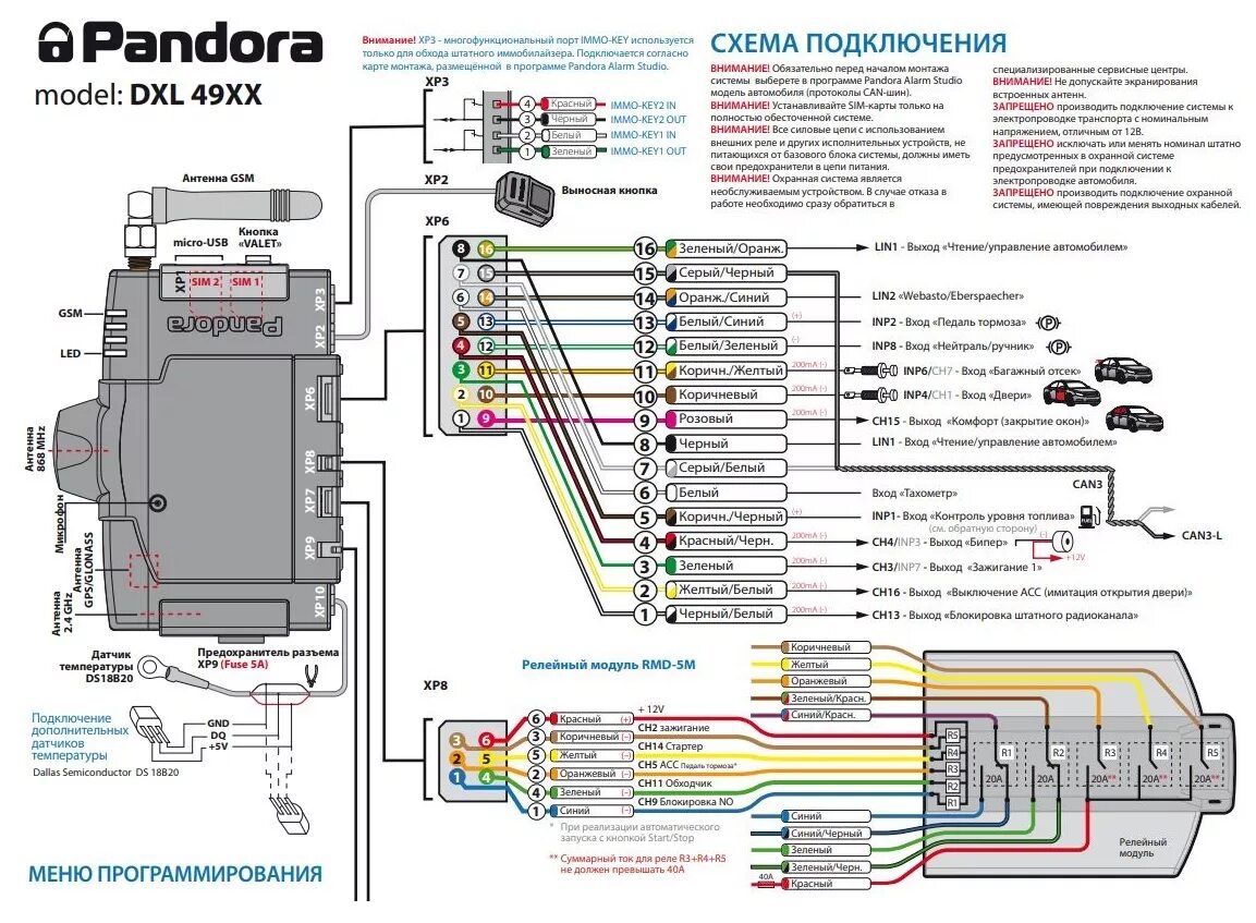 Подключение сигнализации pandora Картинки ПРОГРАММА ДЛЯ УПРАВЛЕНИЯ СИГНАЛИЗАЦИЕЙ ПАНДОРА