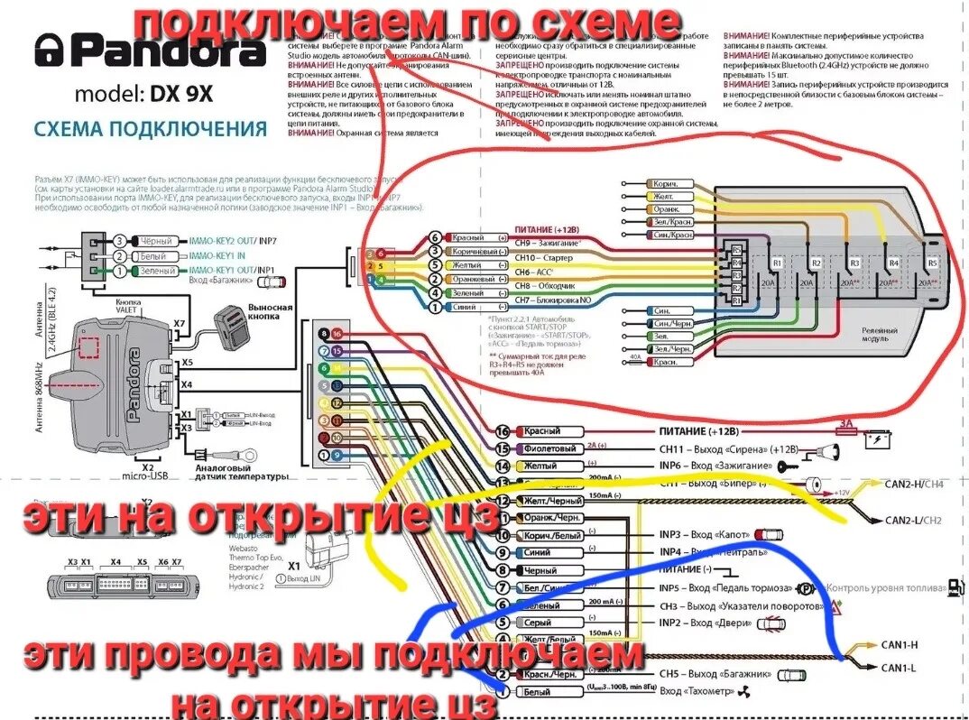 Подключение сигнализации pandora Сигнализация pandora dx-9x lora - Saab 900 (2G), 2 л, 1995 года аксессуары DRIVE