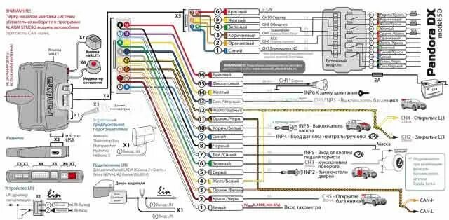 Подключение сигнализации пандора dxl Установка автосигнализации Pandora DX-50 на Toyota Corolla 2011 Точки, Карта