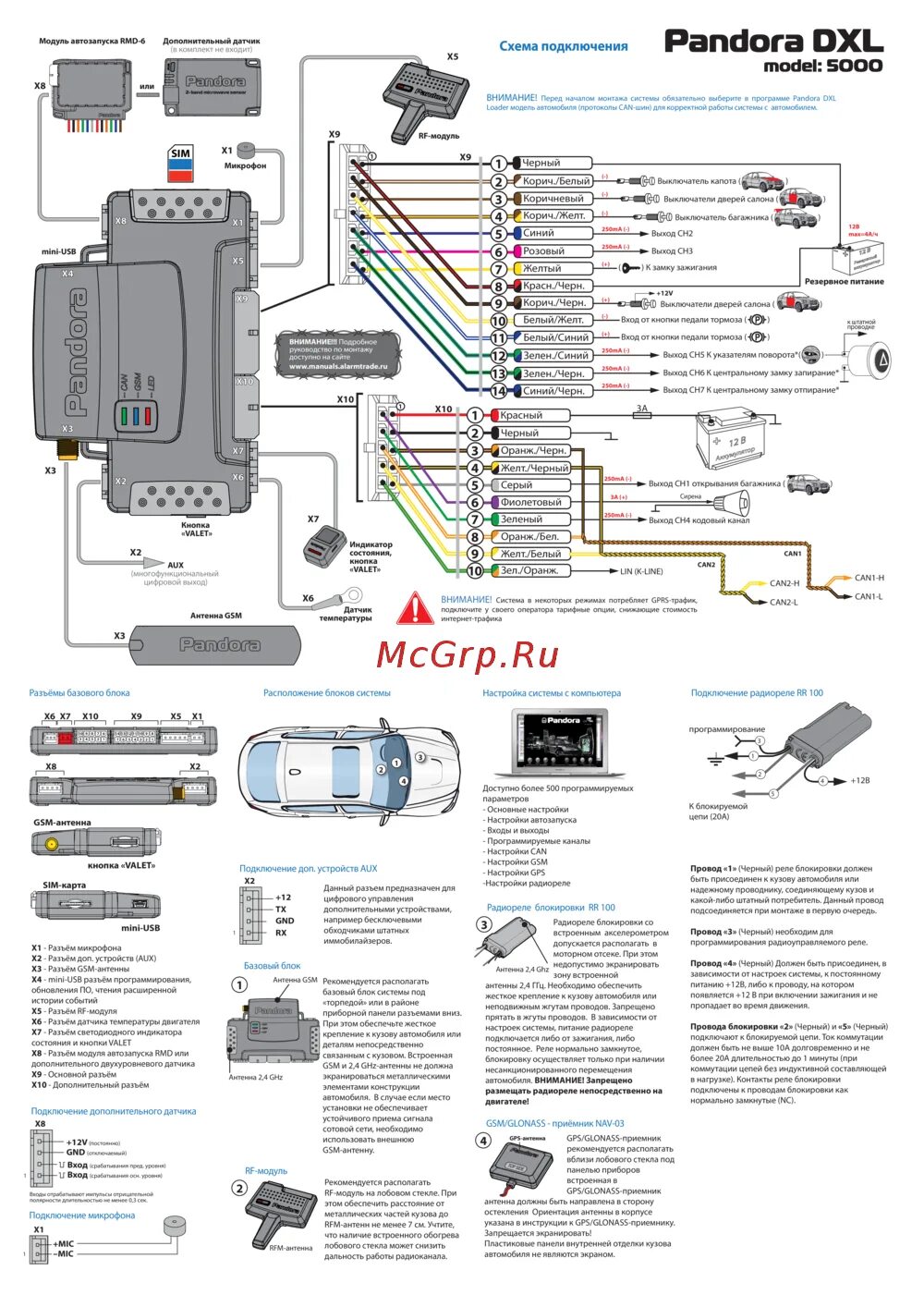 Подключение сигнализации пандора dxl Pandora DXL 5100 Схема подключения онлайн