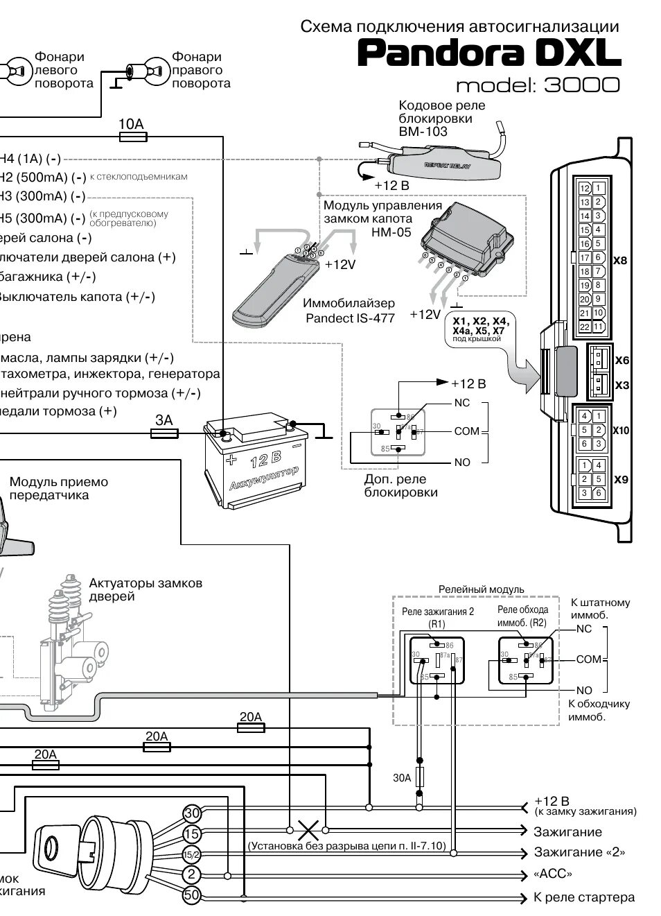 Подключение сигнализации пандора dxl Pandora dxl, Model: 3000, Схема подключения автосигнализации Инструкция по экспл