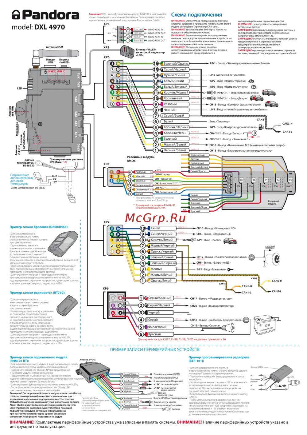 Подключение сигнализации пандора dxl Pandora DXL 4970 Схема подключения онлайн