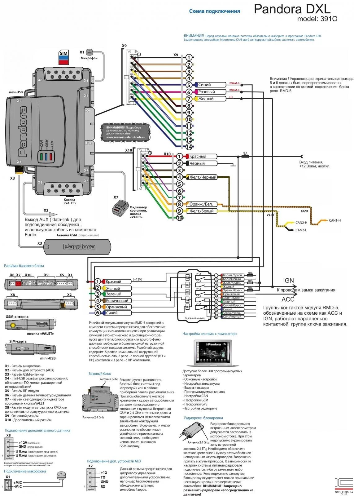 Подключение сигнализации пандора dxl Установка доп. сигнализации и автозапуска своими силами - Электрика - Opel Insig