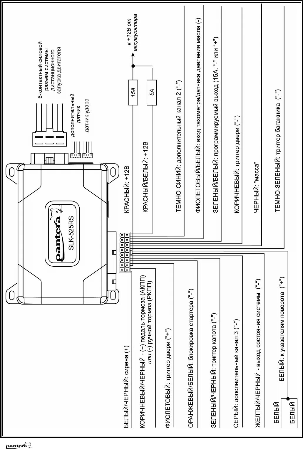 Подключение сигнализации pantera Просмотр инструкции автосигнализации Pantera SLK-525RS, страница 39 - Mnogo-dok 