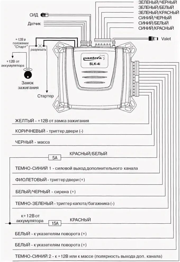 Как заставить работать автозапуск в сигналке Pantera SLK-625RS ver 3