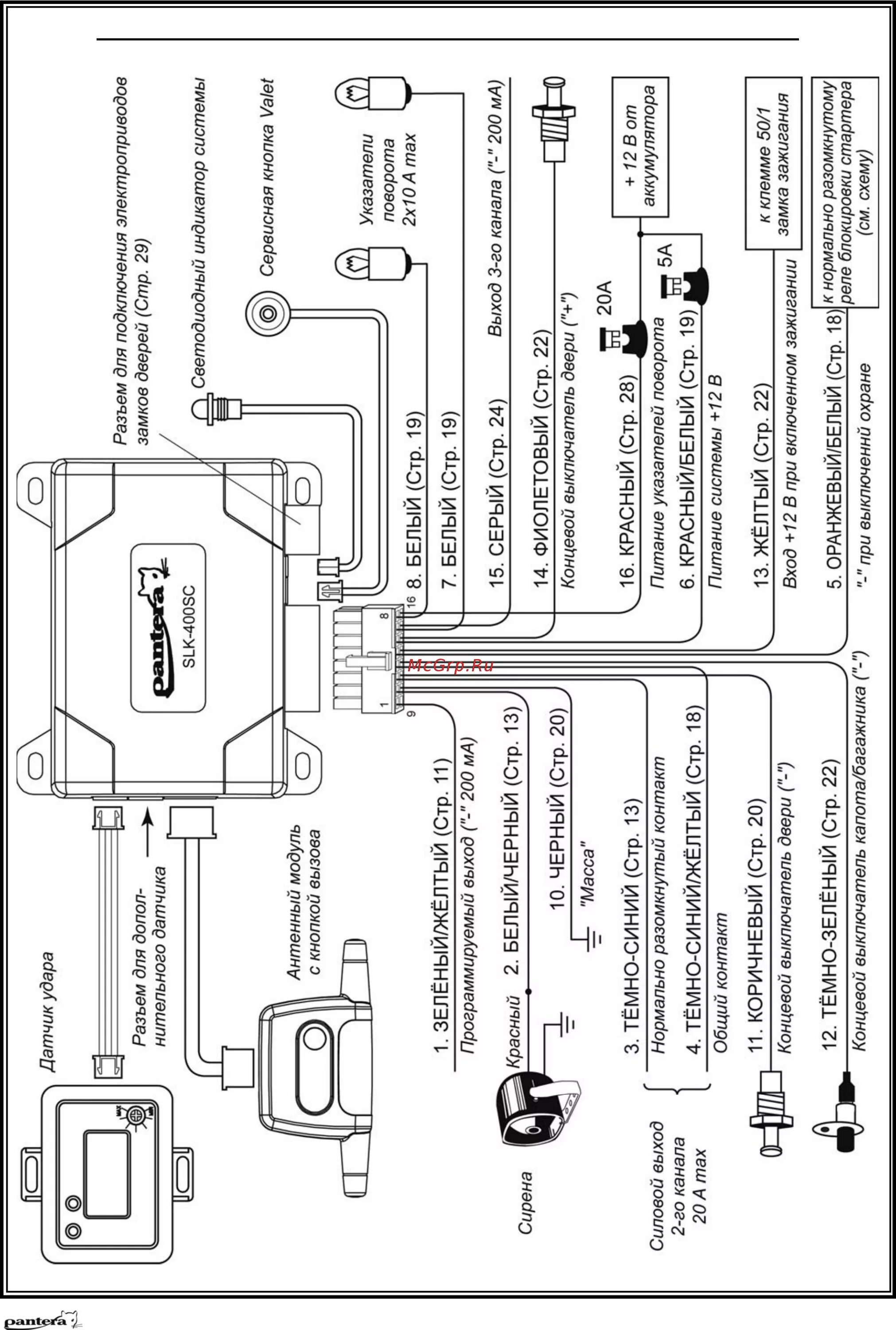 Подключение сигнализации pantera Pantera SLK-400SC Инструкция по установке онлайн 39/39 200602