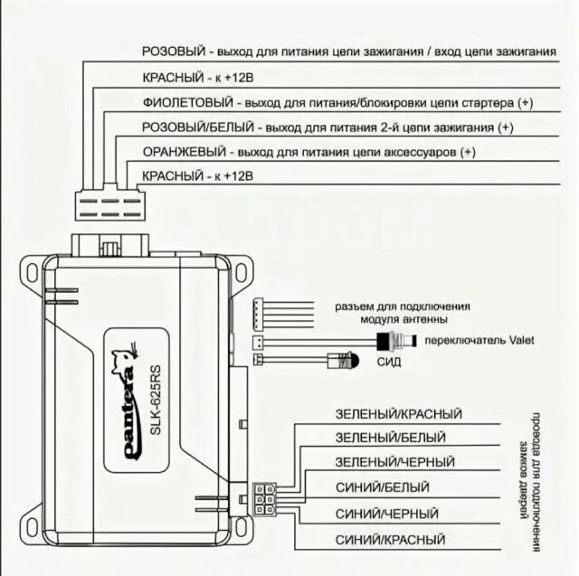 Подключение сигнализации pantera Кабель антенного модуля Pantera SLK-600RS /625RS 650RS/675RS/868RS/468, новый, в