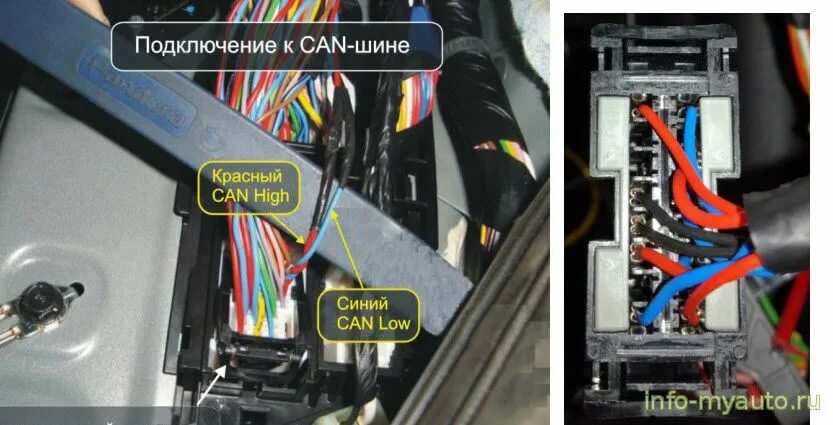 Подключение сигнализации по can шине Киа сид точки подключения сигнализации - КарЛайн.ру