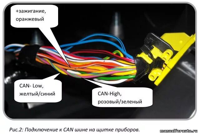 Подключение сигнализации по can шине Установка сигнализации Лада Калина 2, Точки подключения - Шерхан Manualforauto.r