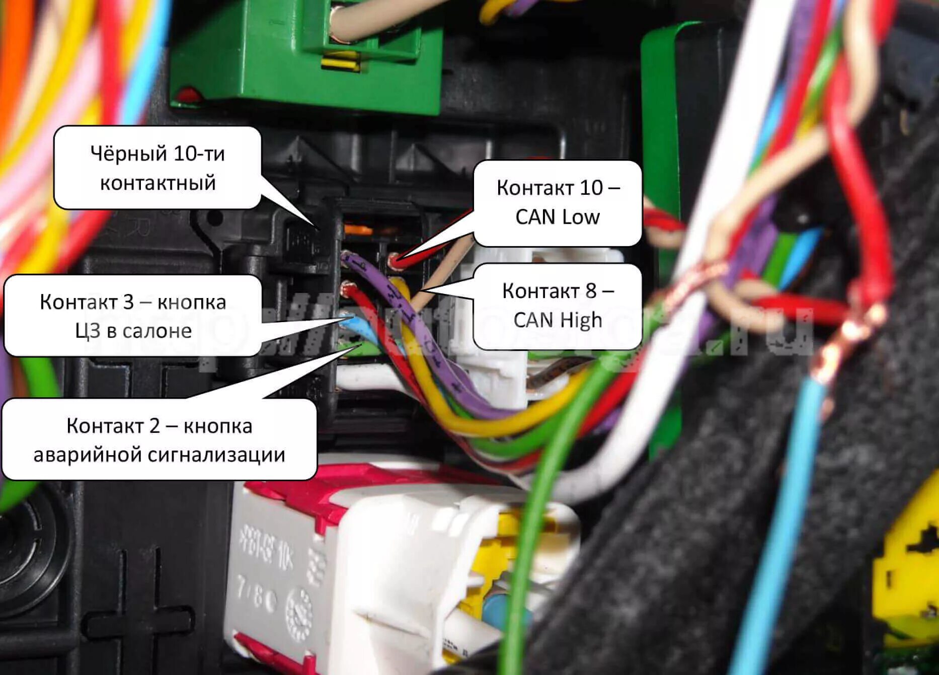 Подключение сигнализации по кан шине Точки подключения сигнализации пежо 307 - КарЛайн.ру