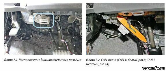 Подключение сигнализации приус 20 Toyota Prius 30 установка сигнализации, Тойота Приус 2015 точки подключения - Ст