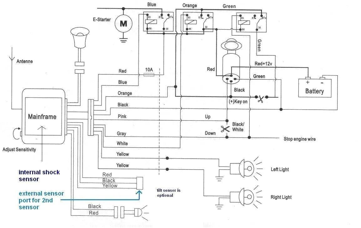 Подключение сигнализации racer Bulldog Remote Starter Wiring Diagram Caravan Wiring Library - Remote Car Starte