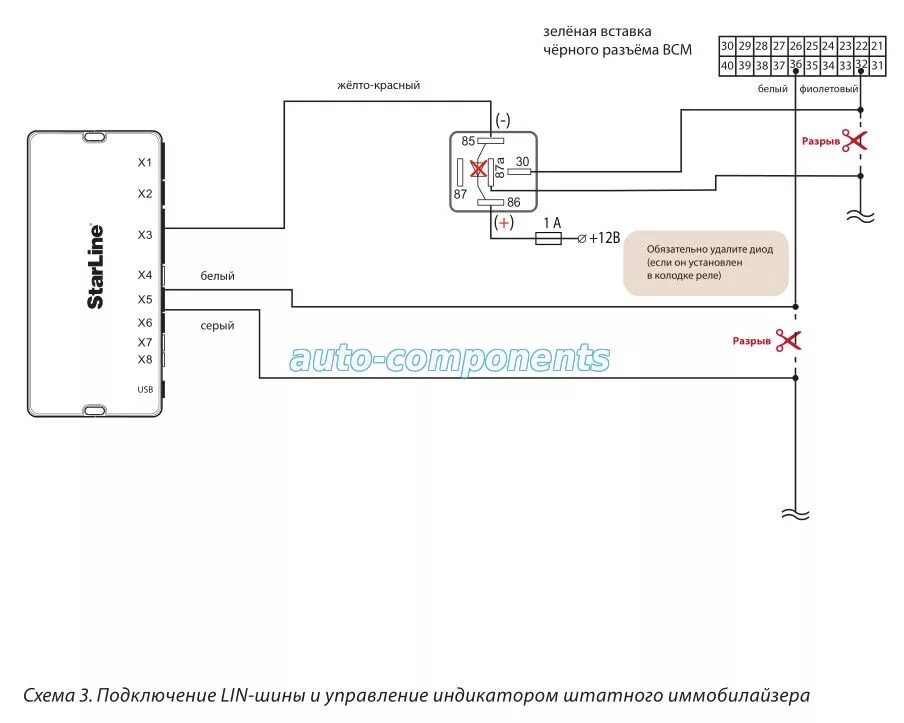 Подключение сигнализации с автозапуском лада ларгус 1.6 Сигнализация старлайн с автозапуском на Ларгус с 2018 года Auto-Components.Ru