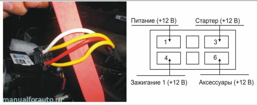 Подключение сигнализации с автозапуском лада ларгус 1.6 Точки подключения автозапуска Лада Ларгус с 2021 года Manualforauto.ru