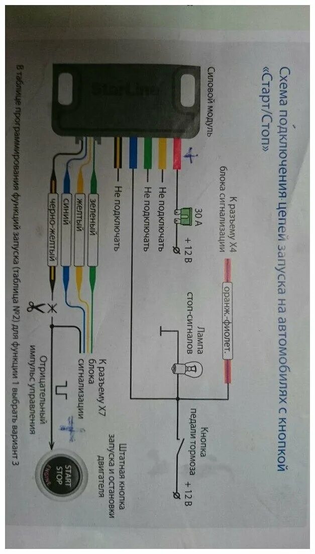 Подключение сигнализации с автозапуском своими руками Модуль запуска - купить в интернет-магазине по низкой цене на Яндекс Маркете