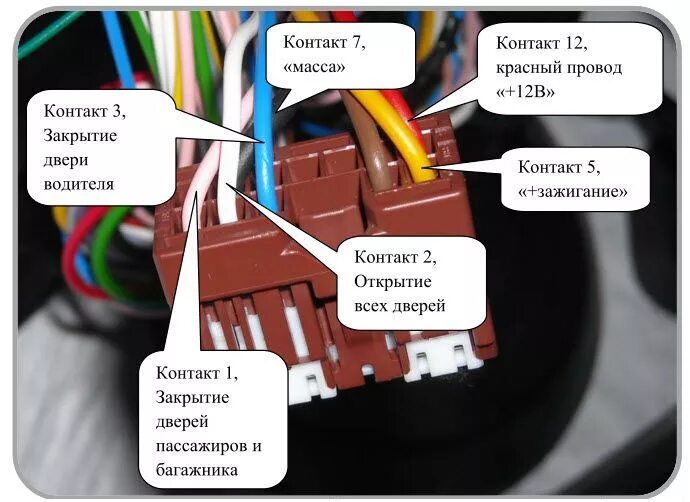 Подключение сигнализации сандеро Установка центрального замка - Renault Sandero 2G, 1,6 л, 2018 года своими рукам