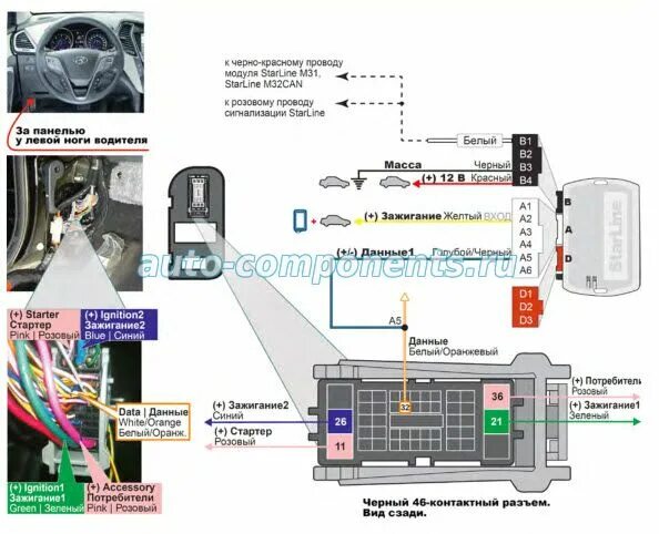 Подключение сигнализации санта фе Hyundai Santa Fe с 2013 года Установка сигнализации - АКПП, установка бесключево