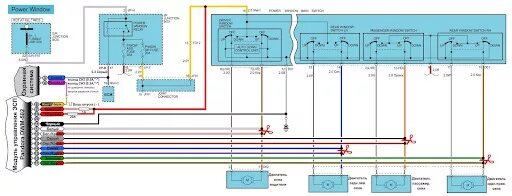 Подключение сигнализации санта фе Установка сигналки и доводчика - Hyundai Elantra (3G), 2 л, 2005 года аксессуары