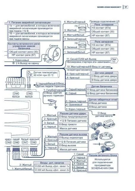Подключение сигнализации scher khan magicar Блок Scher-Khan Magicar 7 Оригинал Б/У (Магикар), в наличии. Цена: 1 500 ₽ в Кра