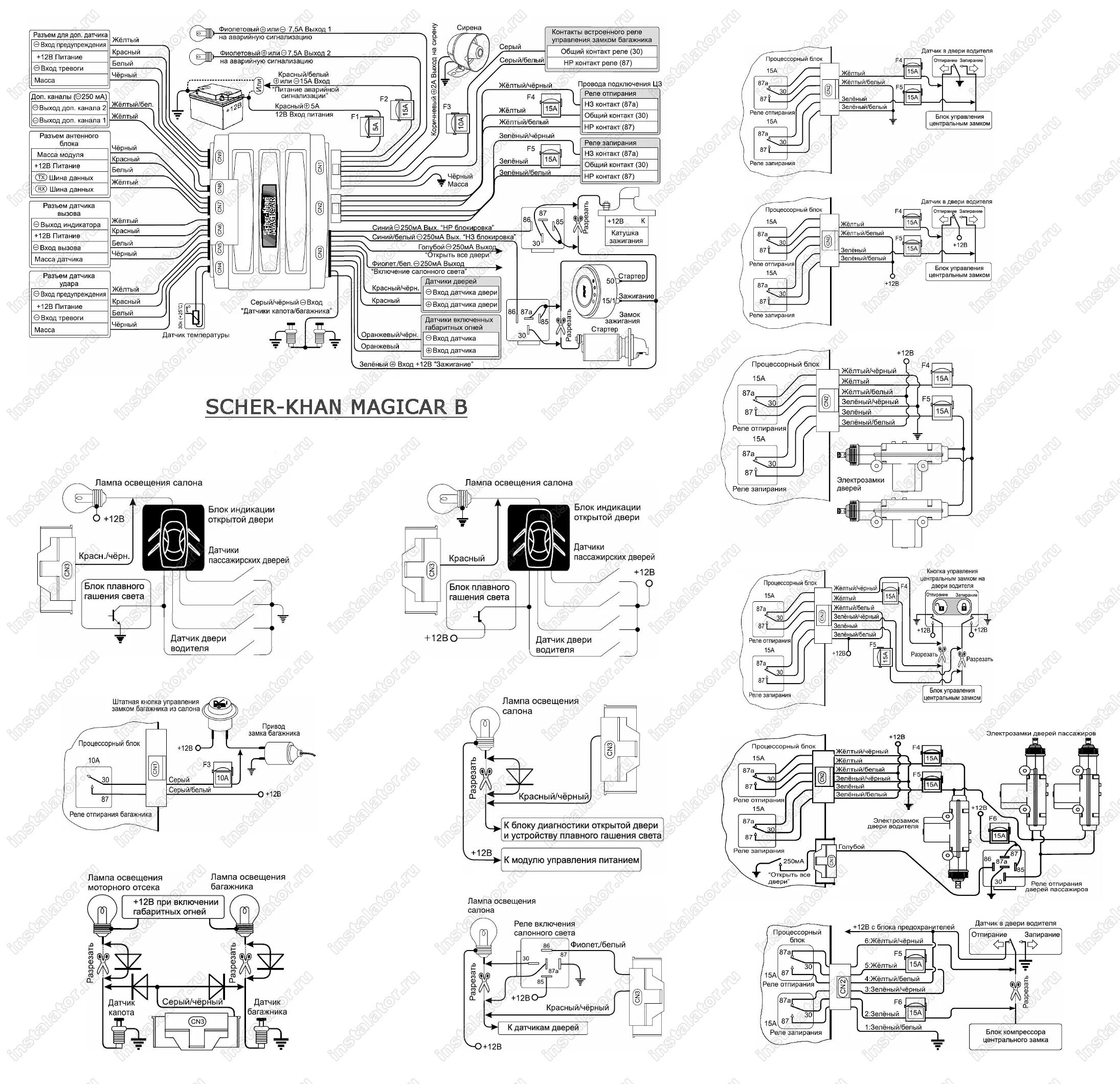 Подключение сигнализации scher khan magicar Схема подключения сигнализации Scher-khan Magicar B