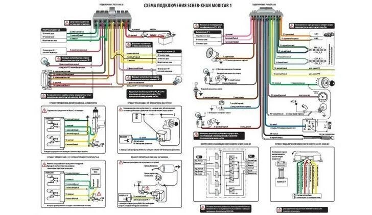 Подключение сигнализации scher khan x1 Установка сигнализации scher khan: карты монтажа