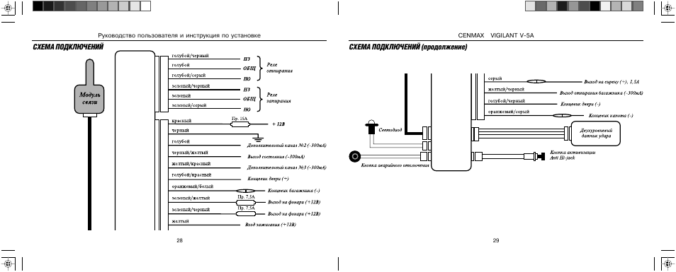 Подключение сигнализации сенмакс Инструкция по эксплуатации CENMAX Vigilant V-5A Страница 29 / 30