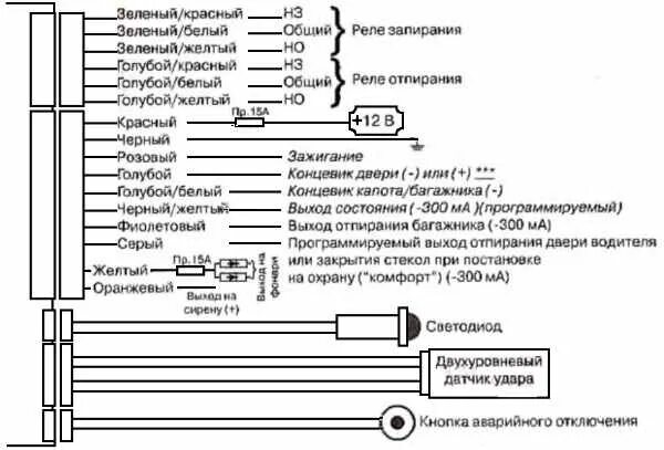 Подключение сигнализации сенмакс Обзор сигнализации cenmax с автозапуском и без: инструкция по эксплуатации автос