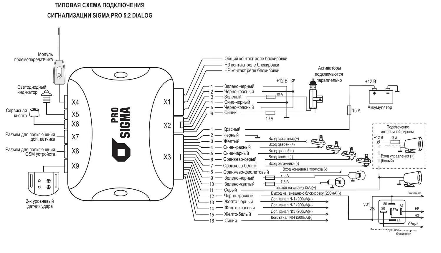 Подключение сигнализации схема на русском Не становится на охрану сигнализация старлайн в6 что может быть - фото - АвтоМас