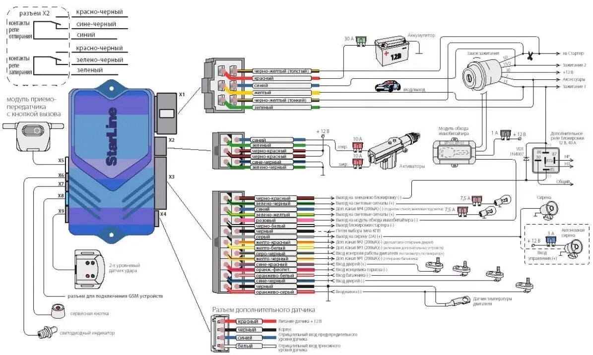 Подключение сигнализации схема на русском Не становится на охрану сигнализация старлайн в6 что может быть - фото - АвтоМас