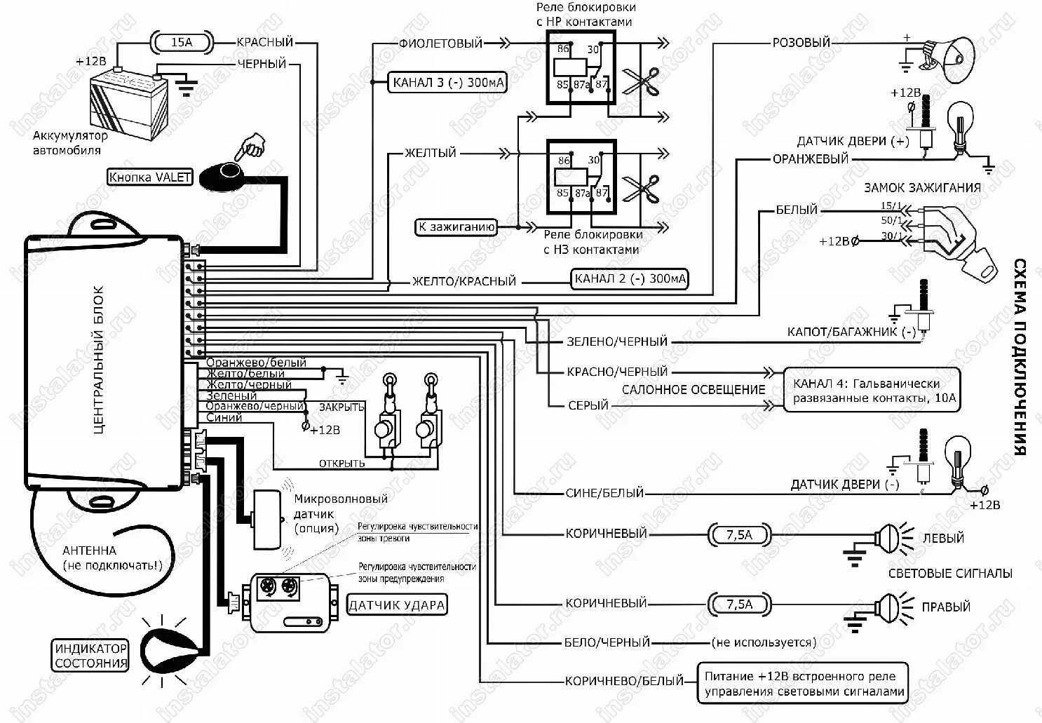 Подключение сигнализации схема на русском Схема подключения сигнализации Centurion Next