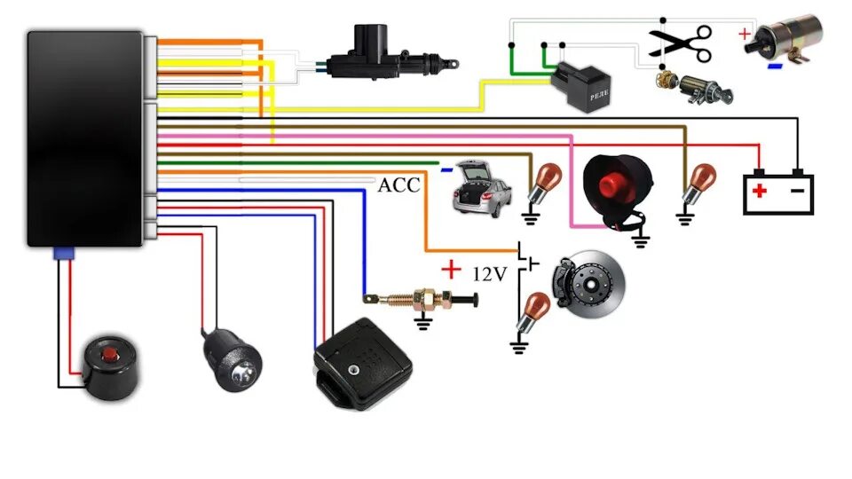 Подключение сигнализации схема на русском Движение к лухари! Или сигнализация с ЦЗ - Lada 4x4 3D, 1,7 л, 1996 года электро