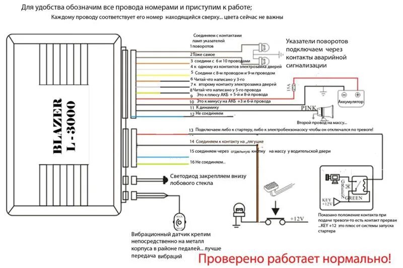 Подключение сигнализации схема на русском HELP - Lada 21114, 1,6 л, 2007 года электроника DRIVE2