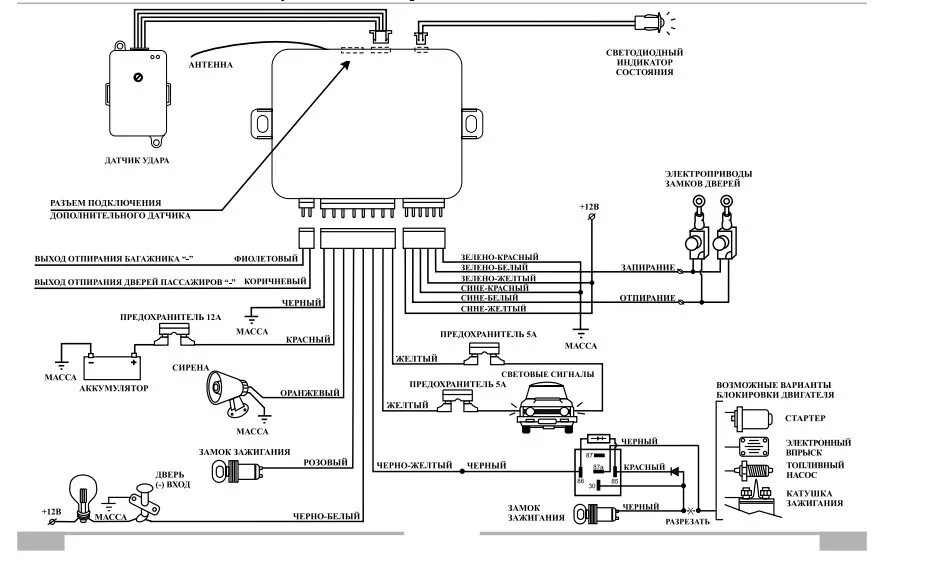Подключение сигнализации схема на русском Подключение к сигнализации центрального замка на задние двери. - Lada 21074, 1,6