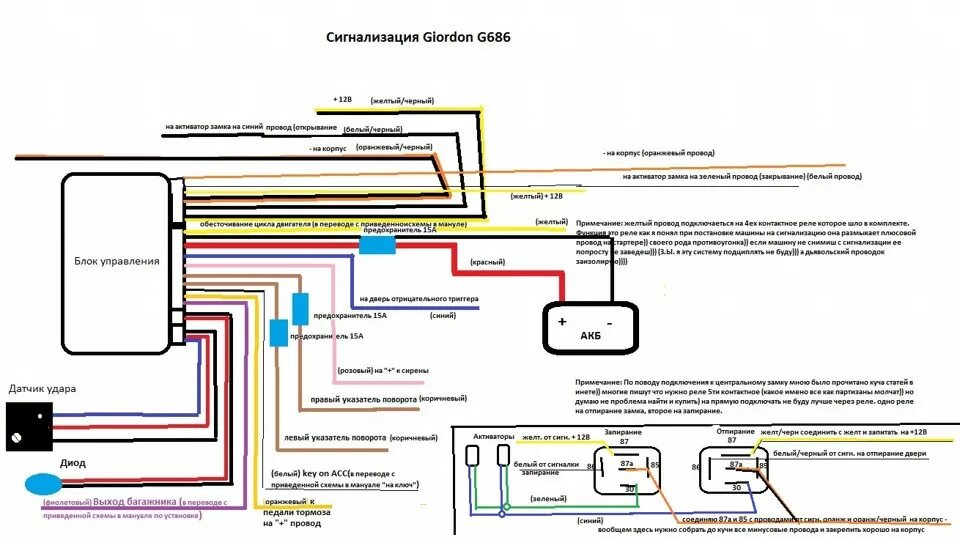 Подключение сигнализации схема на русском сигналка - Lada 21099, 1,5 л, 2001 года электроника DRIVE2