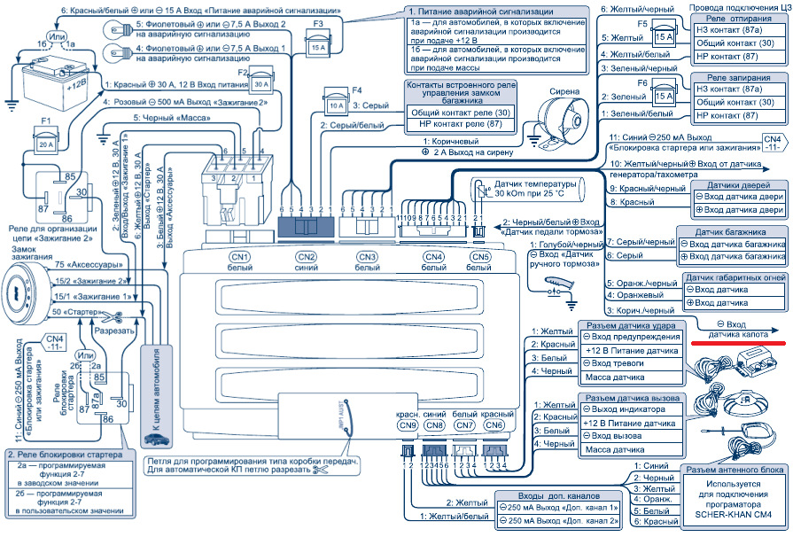 Схема подключения сигнализации Scher-khan Magicar 3 NEW
