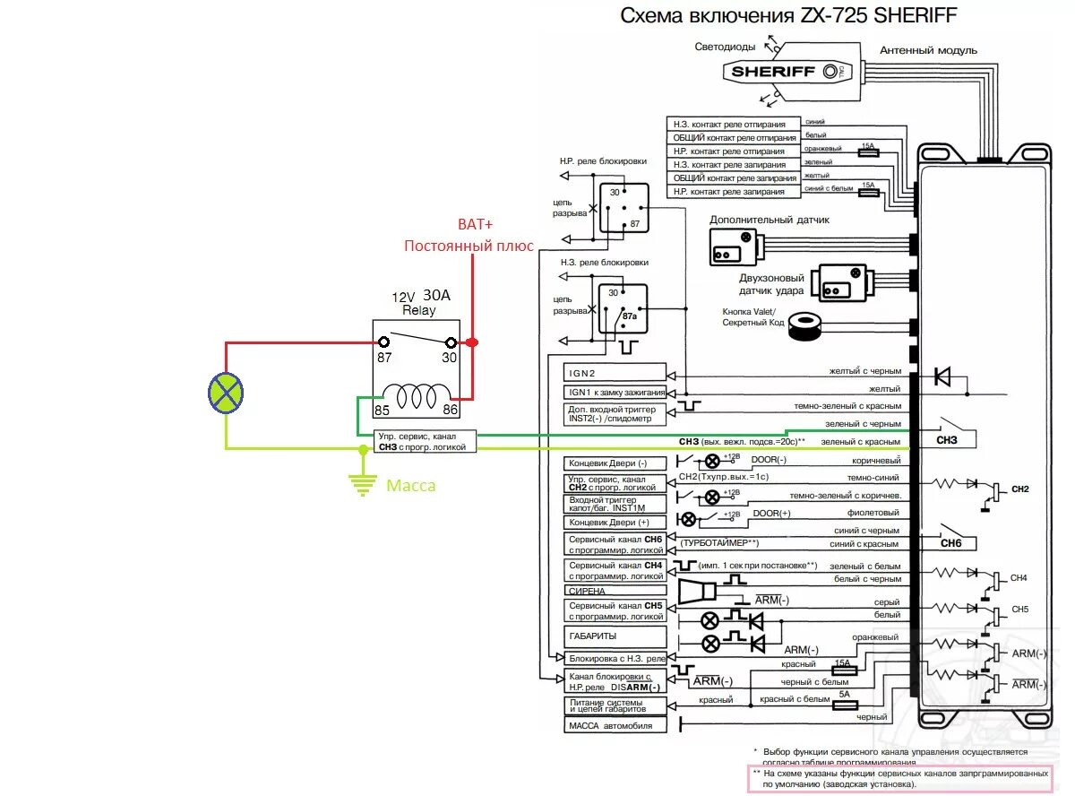 Подключение сигнализации шериф Ну наконец-то я это доделал. Вежливая подсветка при снятии с охраны шериф zx 725