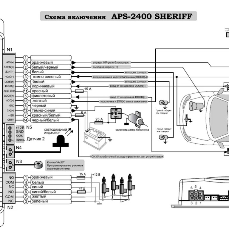 Подключение сигнализации шериф Картинки APS 2400