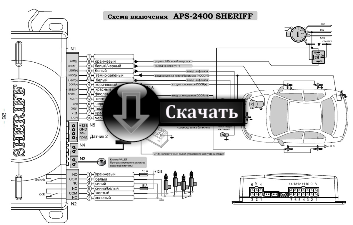 Подключение сигнализации шериф Схема подключения сигнализации aps