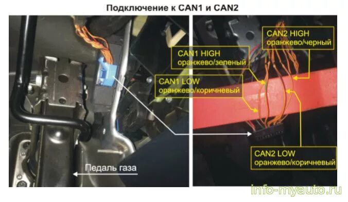 Подключение сигнализации шкода октавия а5 Сигнализация на Шкоду Октавия а7 - бесключевой обходчик