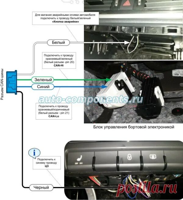 Подключение сигнализации шкода октавия а5 Skoda Rapid Схема установки сигнализации Точки подключения Постила