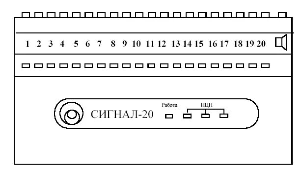 Подключение сигнализации сигнал 20 Сигнал 20 параметры