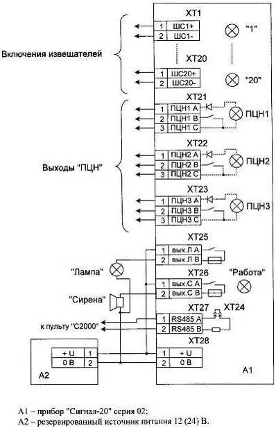 Подключение сигнализации сигнал 20 Монтаж приемно-контрольных приборов, сигнально-пусковых устройств и оповещателей