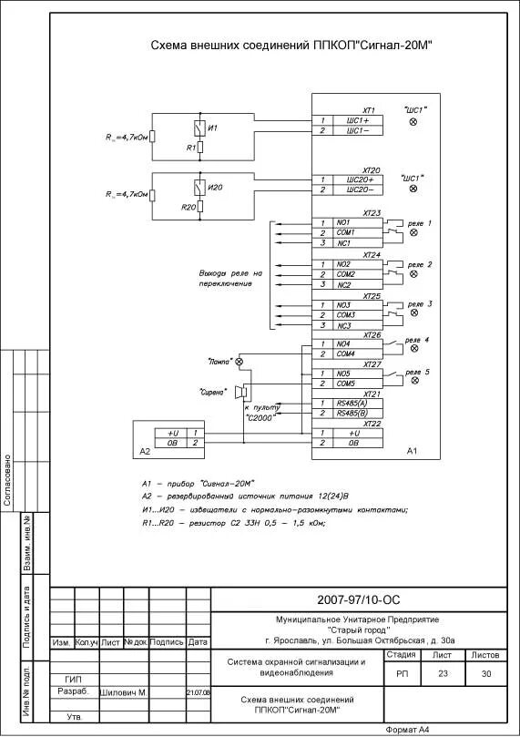 Подключение сигнализации сигнал 20 Проект ОТС и СВН муниципального здания / Видеонаблюдение / Pozhproekt.ru