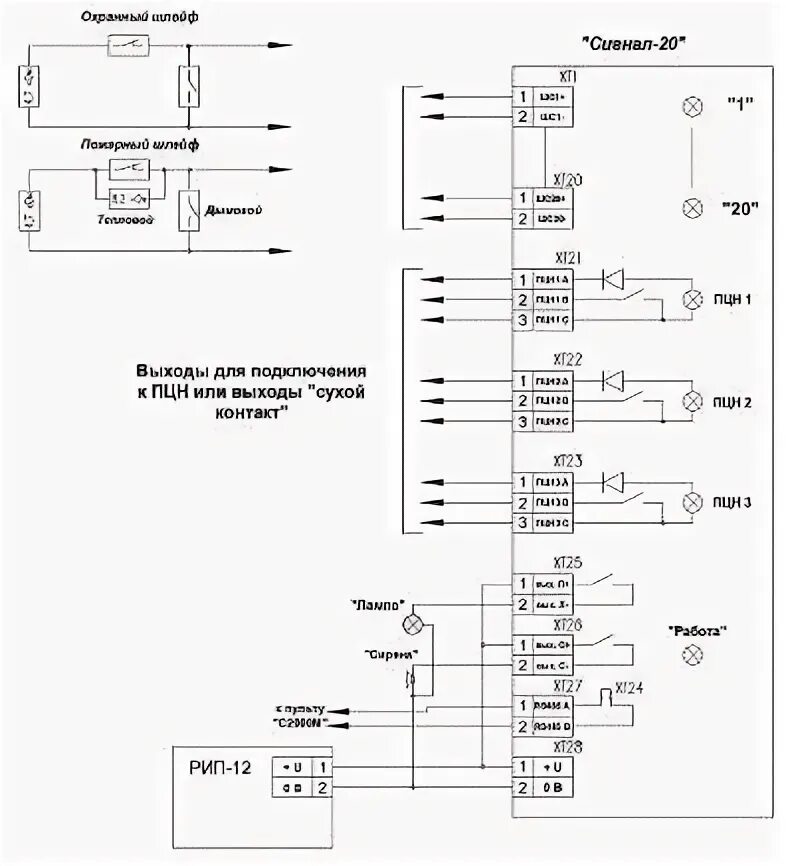 Подключение сигнализации сигнал 20 Разработка проекта комплексной системы безопасности кассы пересчета коммерческог